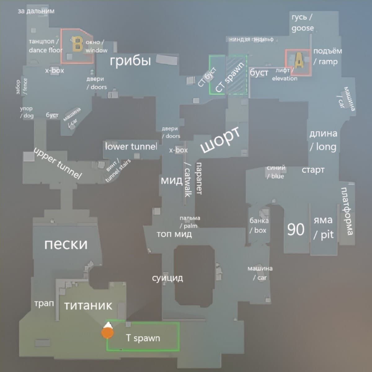 Схема карты Dust2