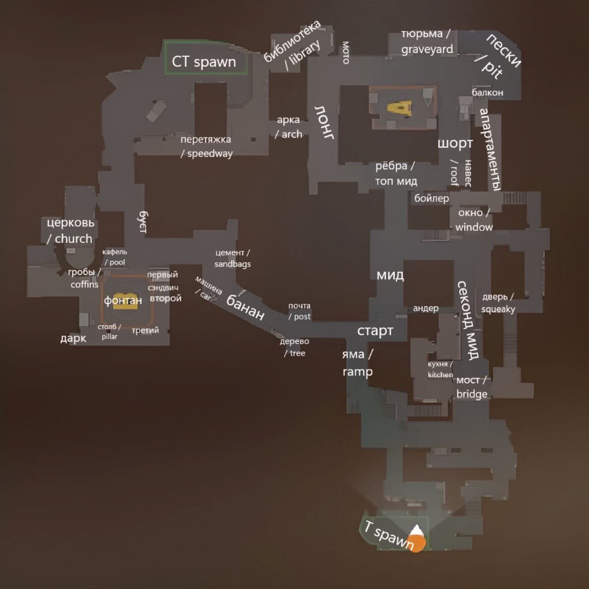 Схема карты Inferno